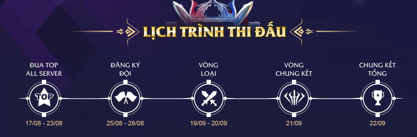 CHÍ TÔN CHI CHIẾN 3 - Tru Tiên 3D