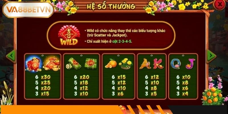 Sắc Xuân Chợ Tết – Slot Game Ngập Tràn Không Khí Lễ Hội Việt