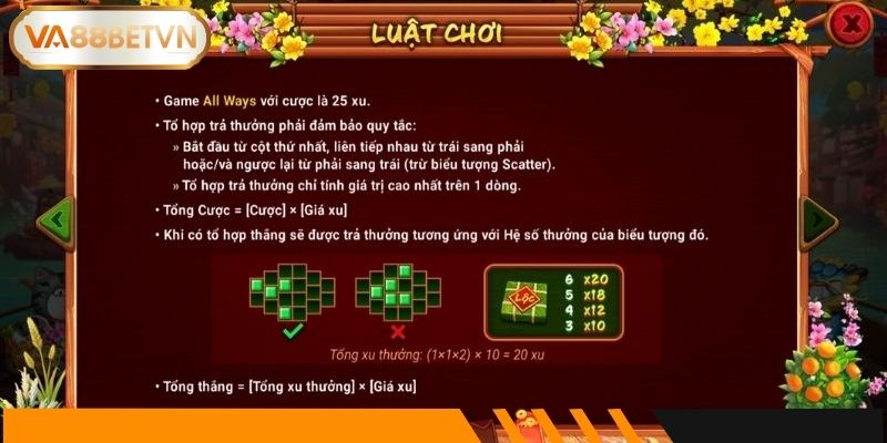 Sắc Xuân Chợ Tết – Slot Game Ngập Tràn Không Khí Lễ Hội Việt