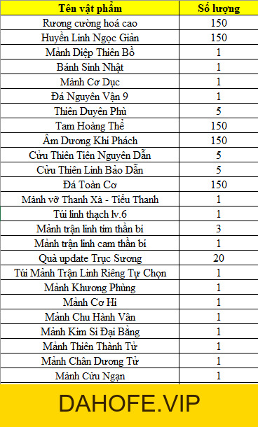 SỰ KIỆN LANDING LẬT MẶT THÁNG 11 (08/11) - Tru Tiên 3D
