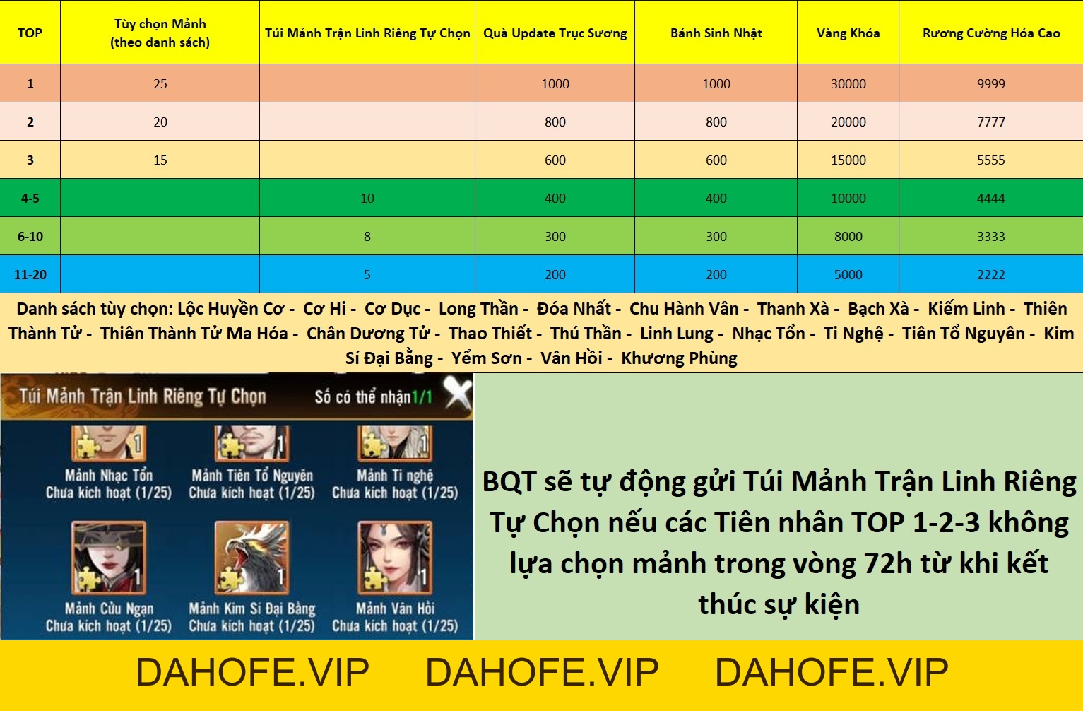 SỰ KIỆN LANDING TIỆM ĐỔI THÁNG 12 (29/12) - Tru Tiên 3D