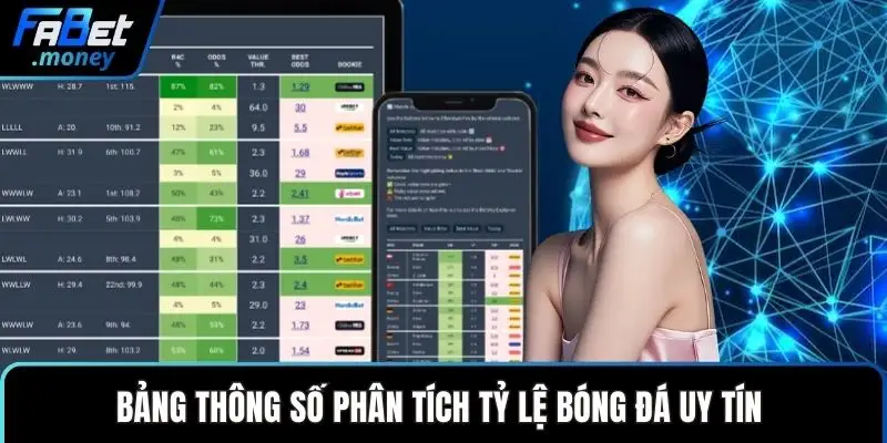 Tỷ Lệ Bóng Đá Fabet Phân Tích Kèo Cược Chuẩn Xác Nhất