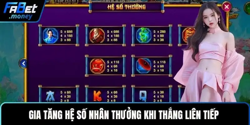Thanh Xà Bạch Xà Fabet Và Những Vòng Quay Huyền Thoại