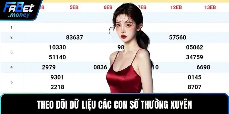 Dự Đoán Số Đẹp Fabet Bí Quyết Soi Cầu Nhận Thưởng Lớn